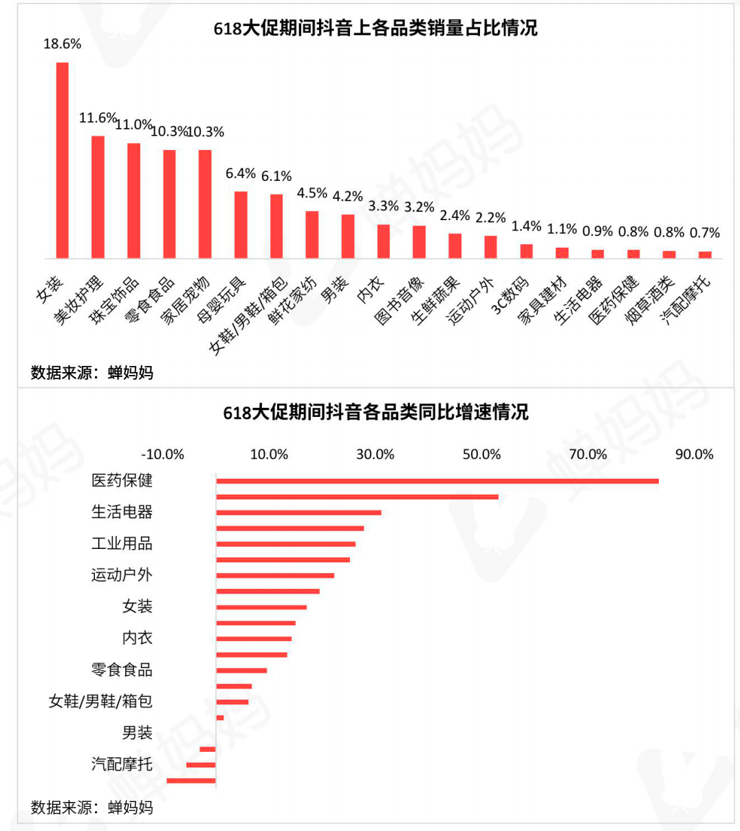 快手视频播放量购买_快手播放量购买网站,快手下单自助24小时_快手播放量自助平台