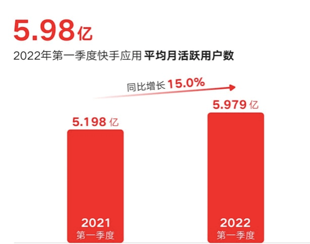 免费增加快手粉丝的软件_快手免费增长1w粉软件_快手免费增加粉丝应用下载