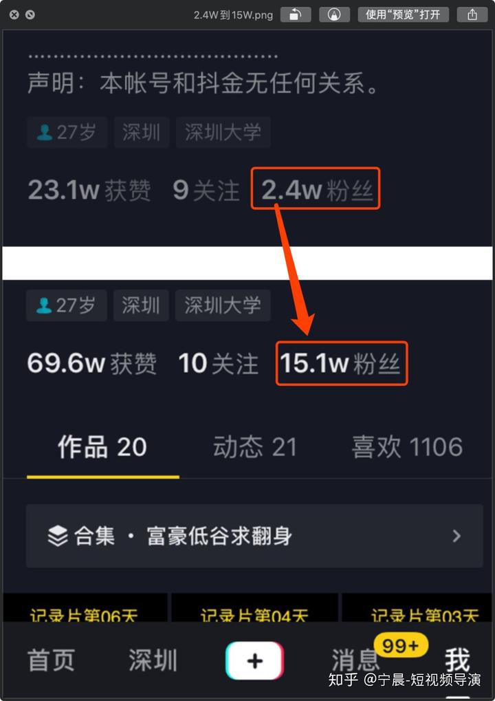 涨粉丝1元1000个_涨粉丝1元100_免费涨1000粉丝