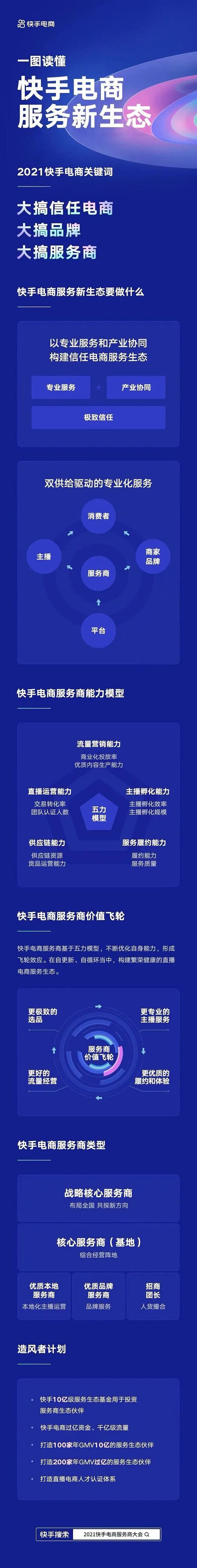 快手买双击软件微信支付_买快手双击的网站微信支付_快手购物微信支付