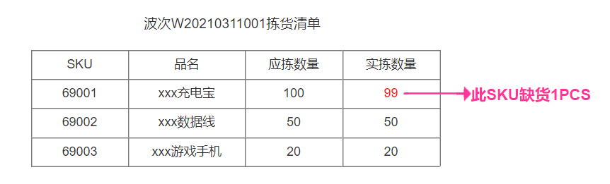 快手平台微信付款有风险_买快手双击的网站微信支付_快手买双击软件微信支付