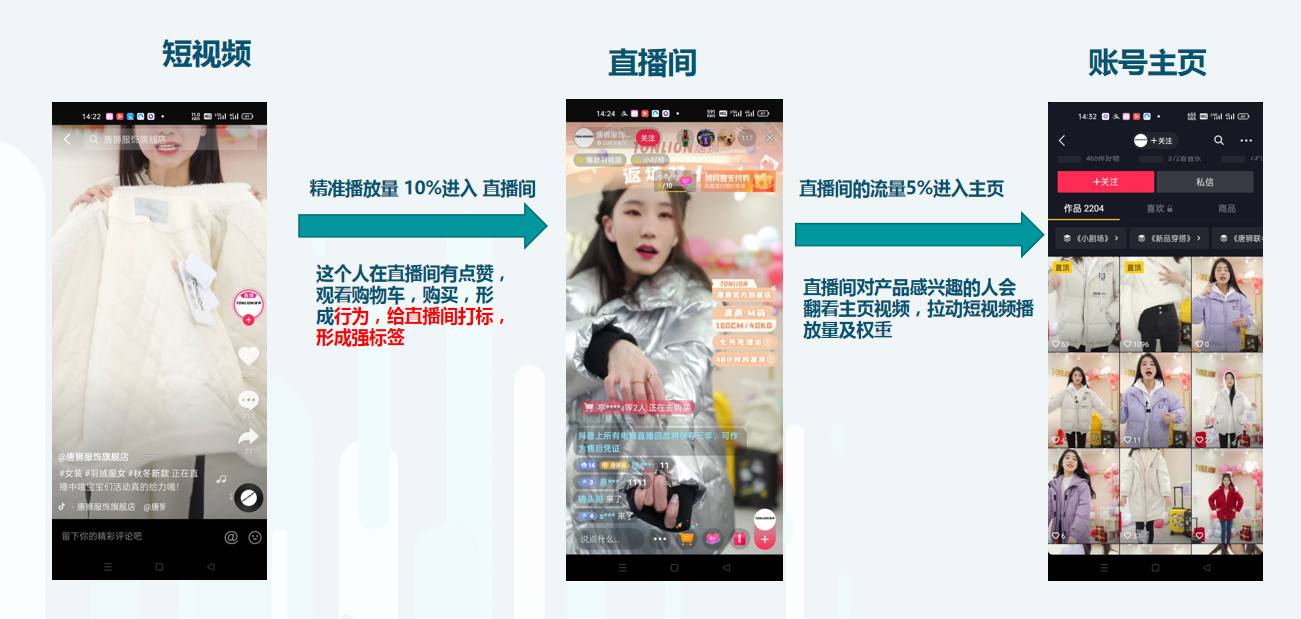 什么叫黑科技引流_2021最新引流科技_引流黑科技app