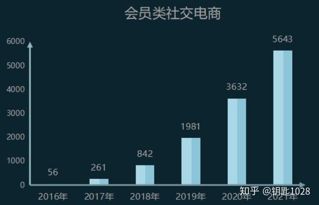 快手赞app免费_快手免费赞网站免费50赞_快手点赞免费网站