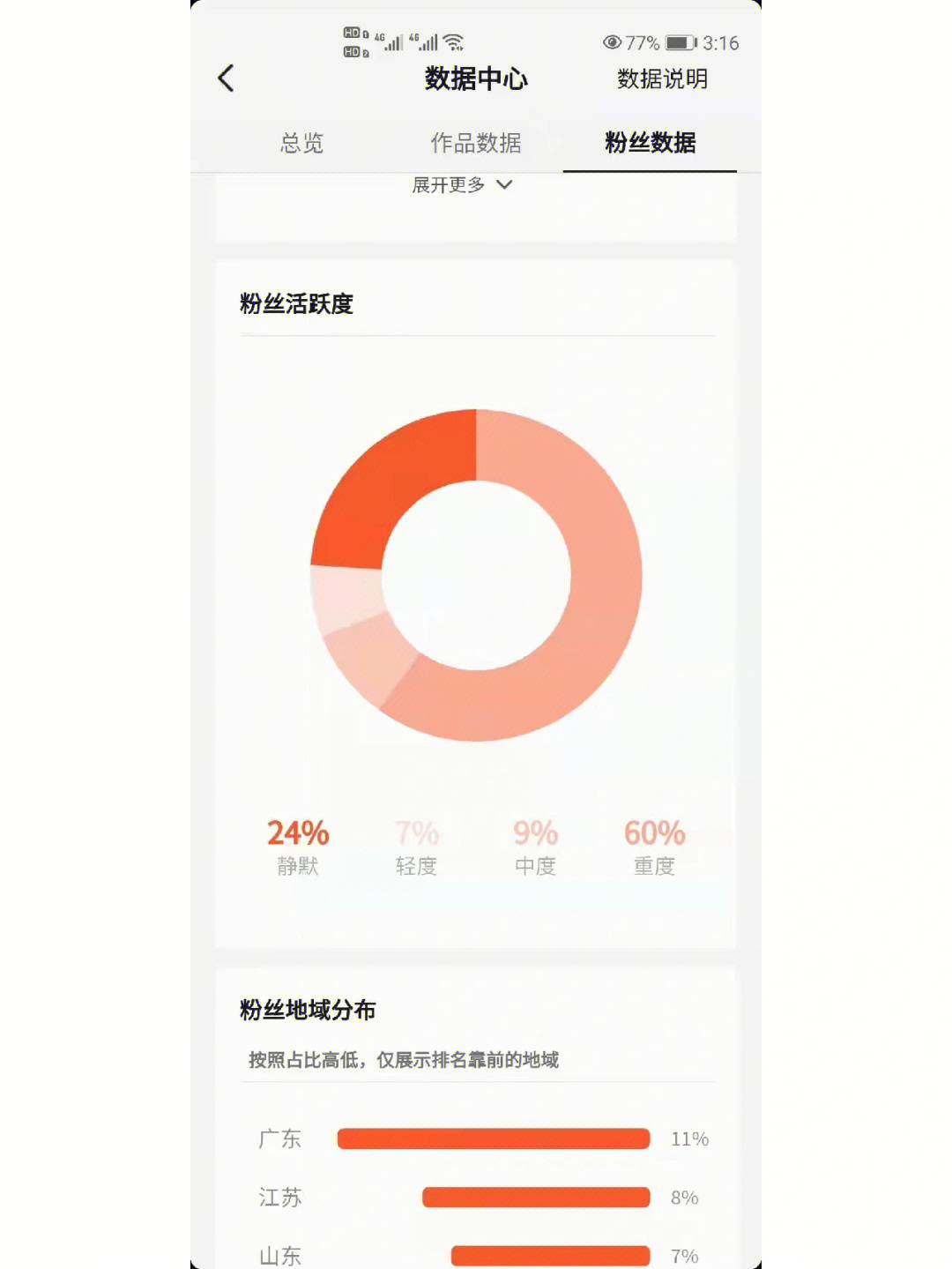 qq说说赞秒赞自助下单平台低价_赞自助下单平台网站_说说赞10个自助下单