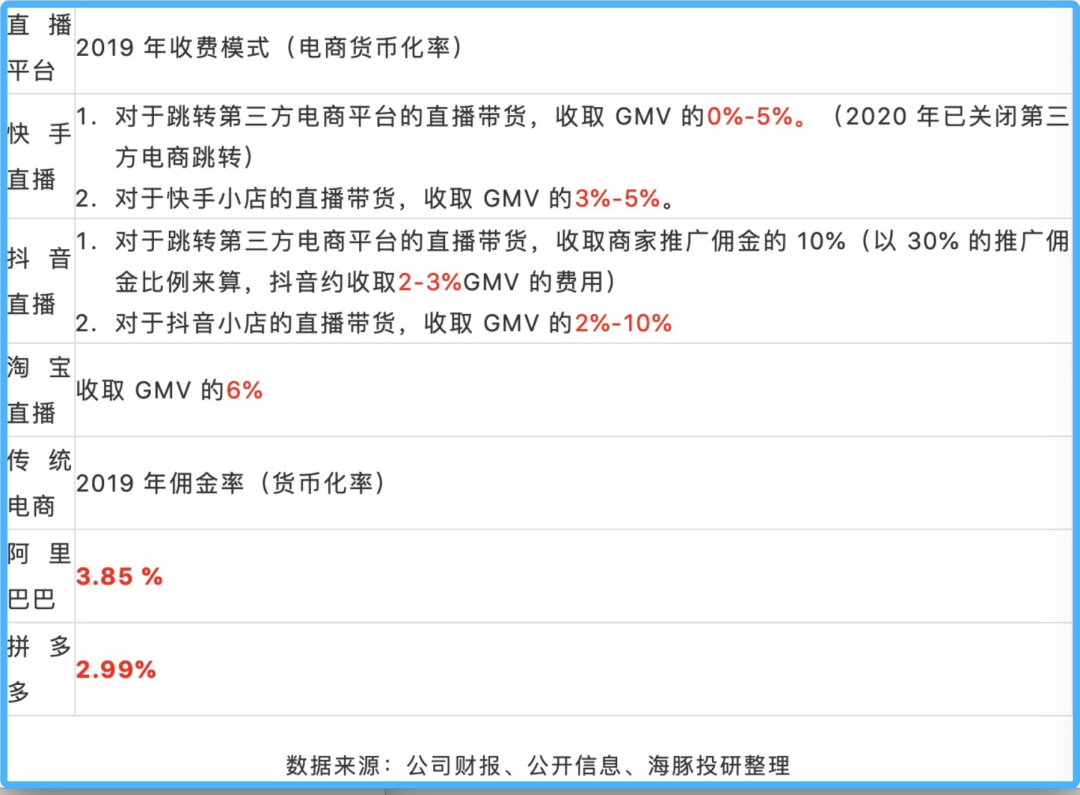 全网最便宜快手粉丝_快手粉丝超低价平台_快手粉丝平台全网最低价啊