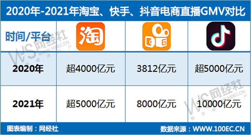 快手粉丝超低价平台_全网最便宜快手粉丝_快手粉丝平台全网最低价啊