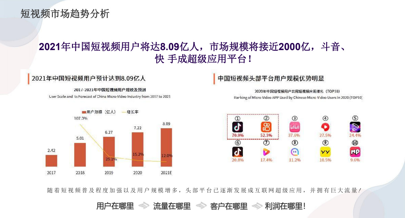 买快手粉的网站下载_快手活粉购买平台_快手活粉网站购买