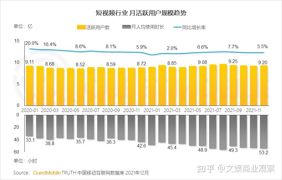 快手视频播放量突然下降_快手播放量突然降低_快手播放量突然下降咋回事