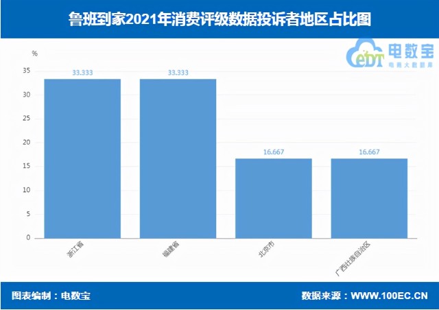 24小时自助下单平台业务网_自助下单小助手_24小时自助下单平台便宜