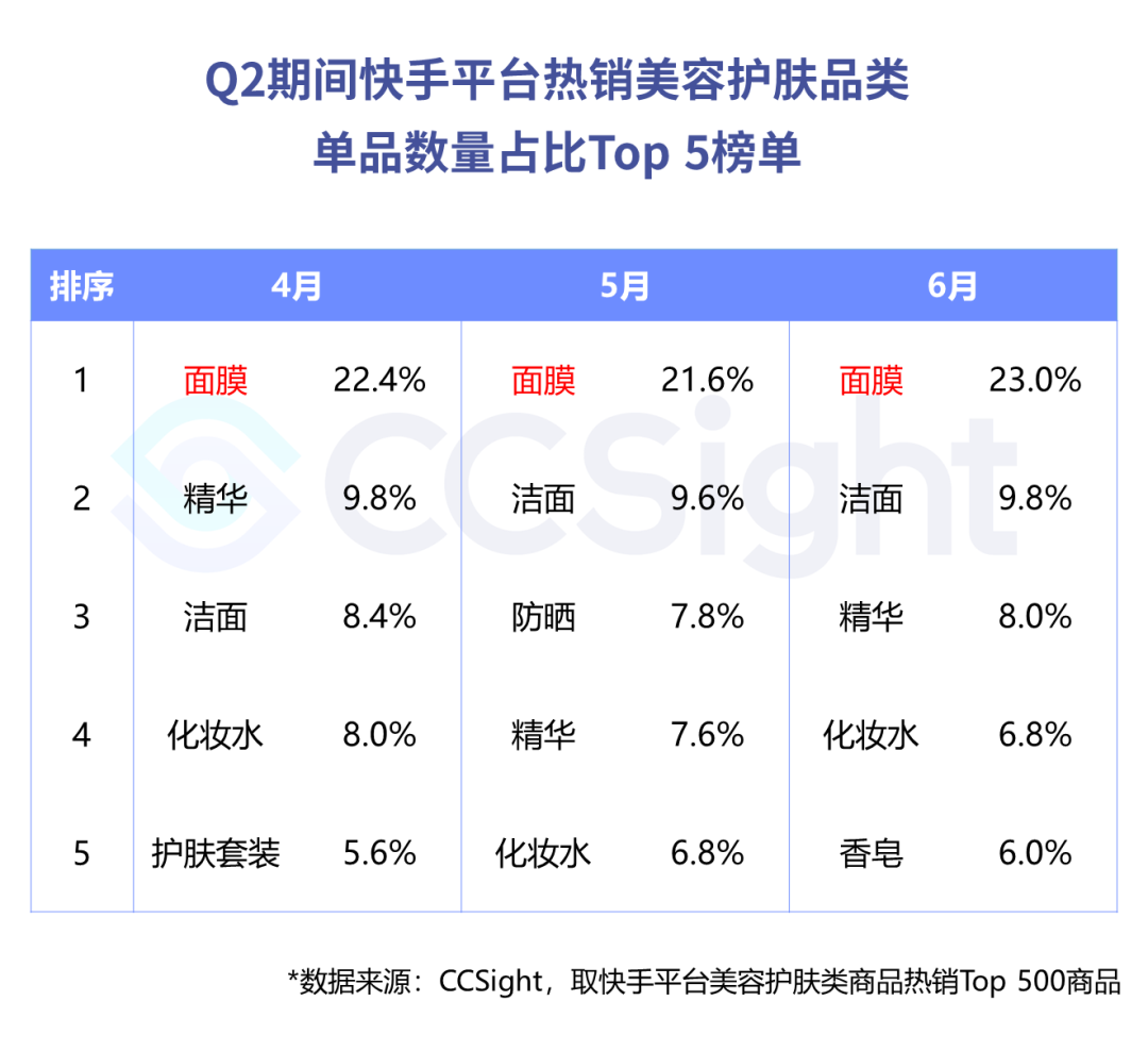 快手粉丝掉的速度特别快_快手总掉粉丝_快手粉丝一元100个不掉粉链接