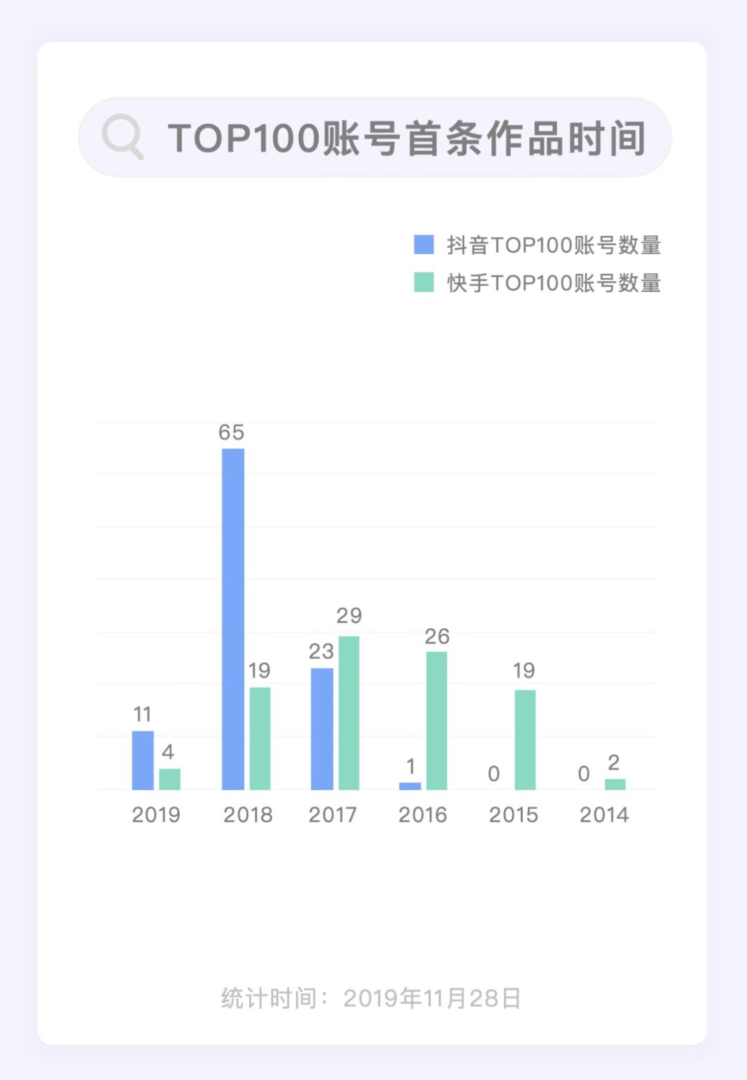 快手播放量购买网站免费_快手播放量购买网站最便便宜_购买快手播放量的网站