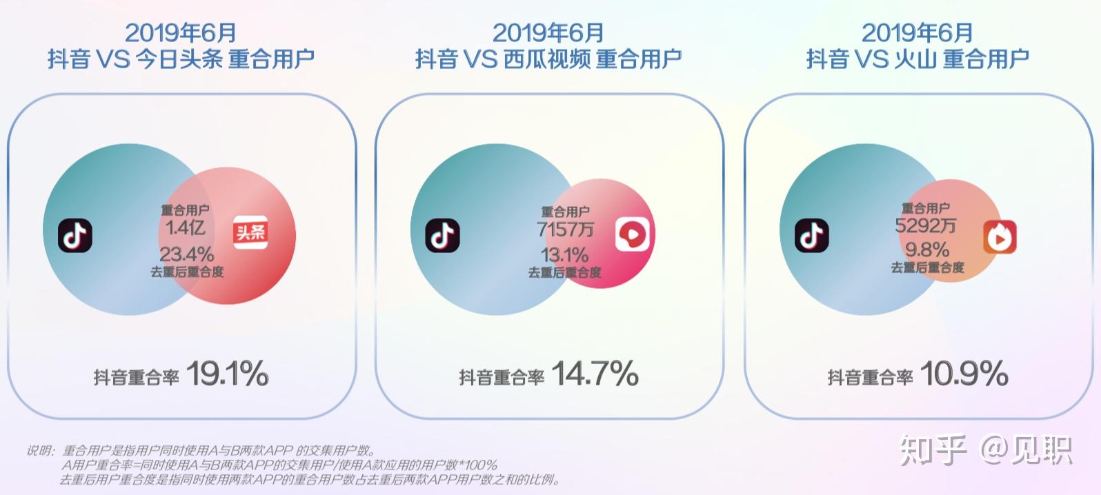 快手赞买一百个赞_快手赞100便宜_快手买点赞1毛100赞