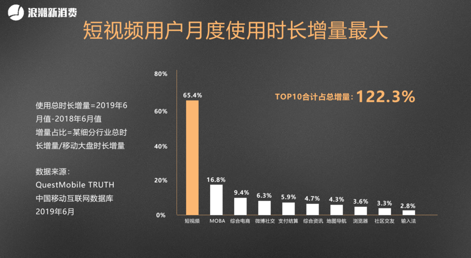 抖音丝粉运营工具下载_抖音丝粉运营工具下载手机版_天兔网抖音粉丝运营工具下载