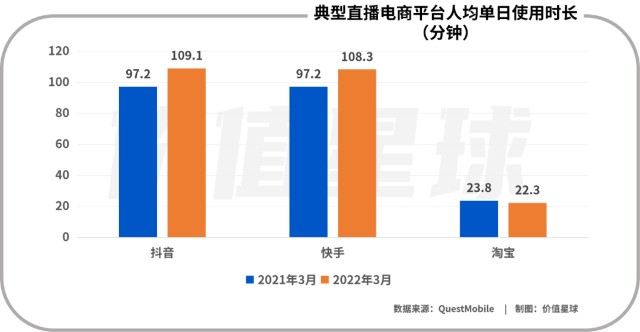 快手播放量有收益吗_快手短视频播放量收益_快手播放量有钱收的吗