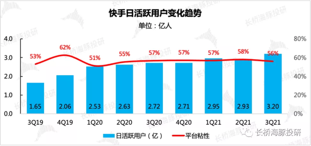 丝粉快手免费软件是真的吗_丝粉快手免费软件下载_快手粉丝免费软件