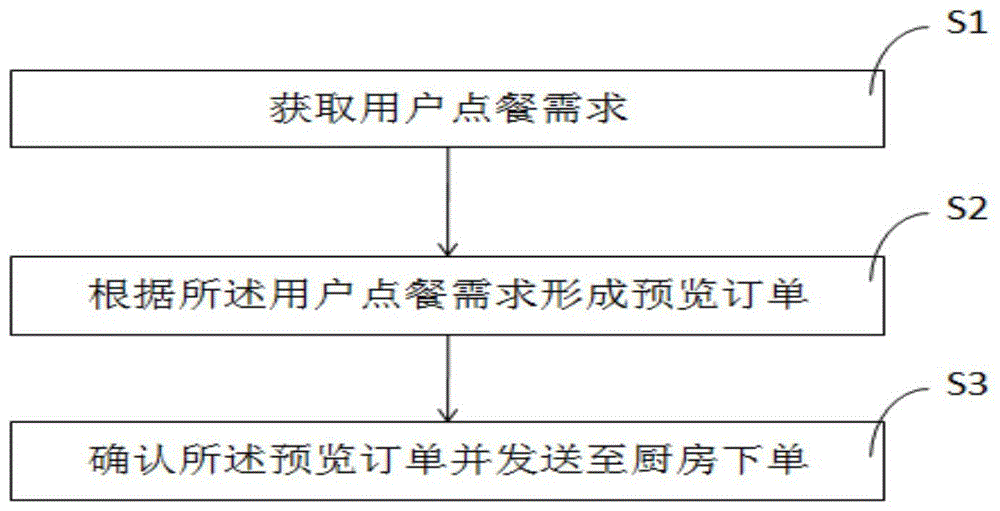 dy业务低价自助下单平台网站_低价自助下单-您值得信赖_全网最稳最低价自助下单网站