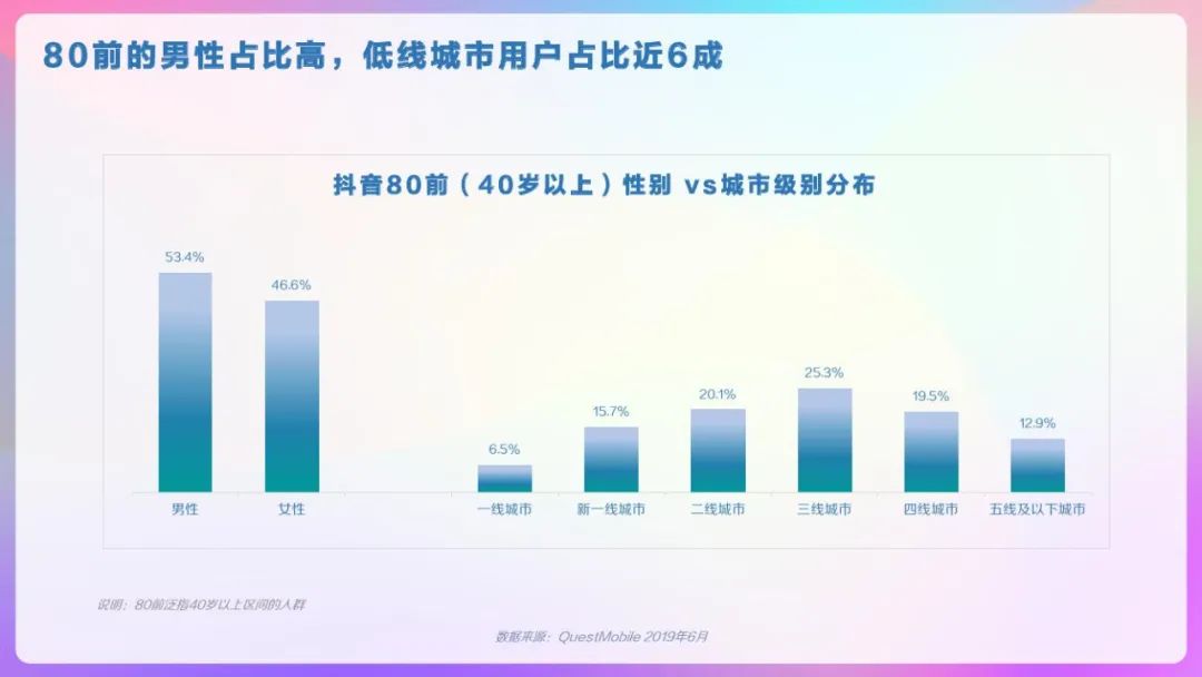 天兔网是如何刷粉的_天兔网抖音平台_天兔网红平台