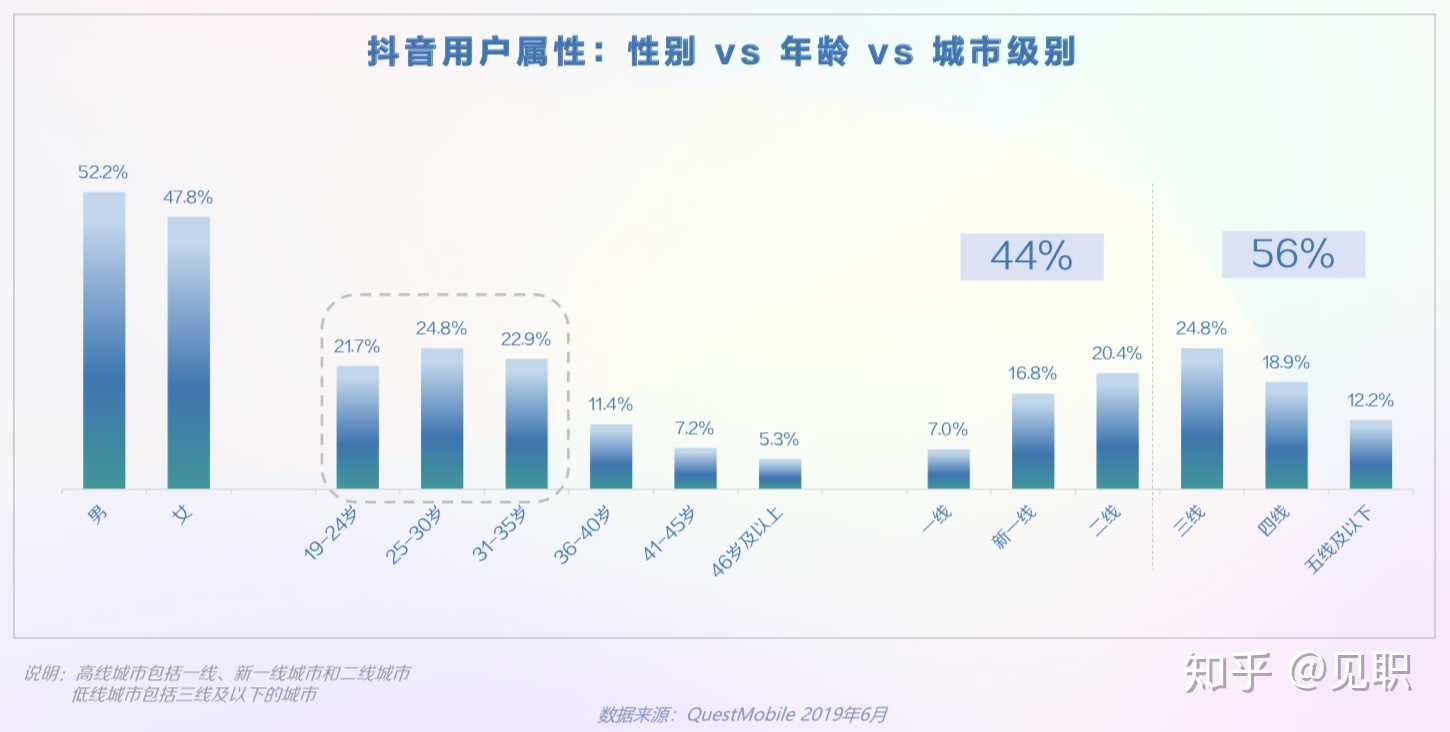 天兔网抖音平台_天兔网是如何刷粉的_天兔网红平台