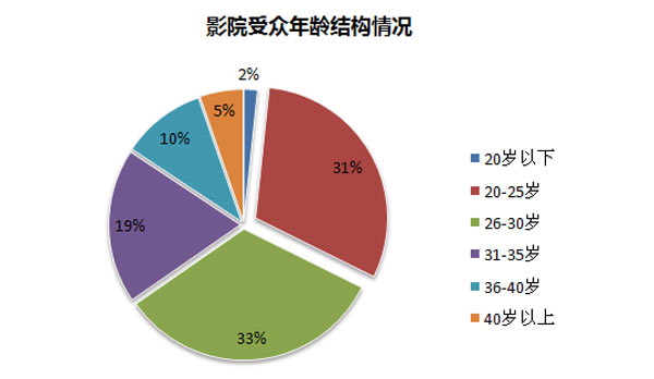 僵尸刷粉推广网站有哪些_刷僵尸粉网站推广_ks刷僵尸粉网站推广马上刷