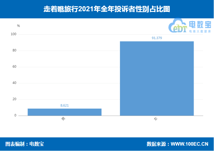 自助赞快手网站平台有哪些_快手赞自助平台网站_自助赞快手网站平台在哪