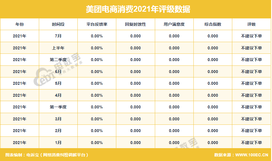 快手赞自助平台网站_自助赞快手网站平台有哪些_自助赞快手网站平台在哪