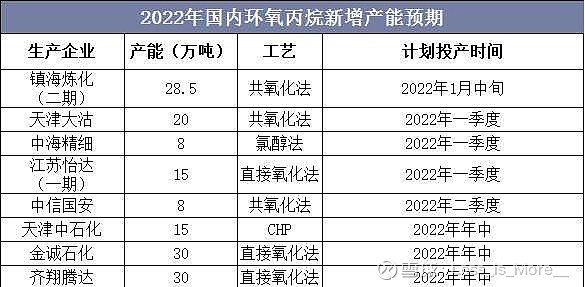 易涨网_108种易涨k线组合图_易久易看盘网