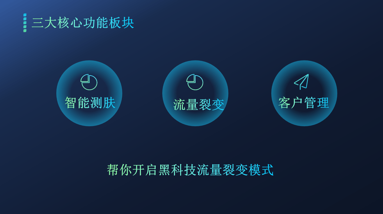 黑科技引流推广神器免费_黑科技广告推广神器_黑科技推广软件