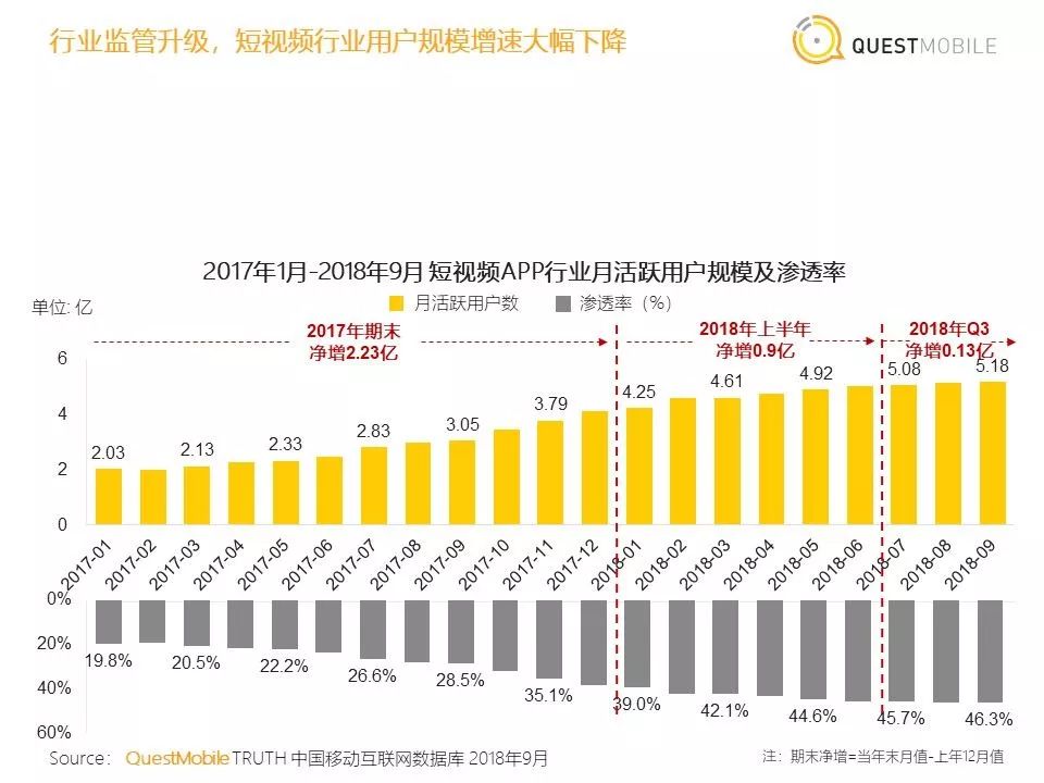 丝粉收入一天多少钱_丝粉收入一天赚多少_1万粉丝一天收入