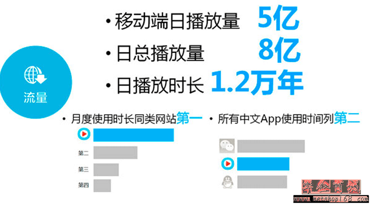 快手播放量几十个怎么回事_我的快手播放量怎么那么少_快手播放量时高时低