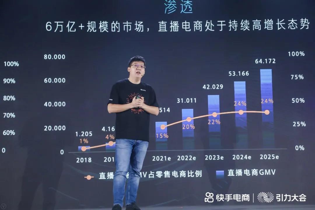 粉丝掉快手平台1000怎么办_快手粉丝一元1000个不掉粉平台_快手粉丝1千多少钱