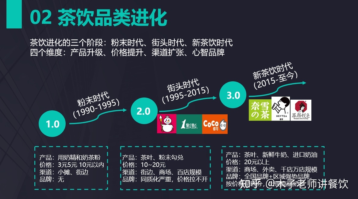 在线购买快手播放量_购买快手播放量和双击的网站_快手播放量购买网站便宜