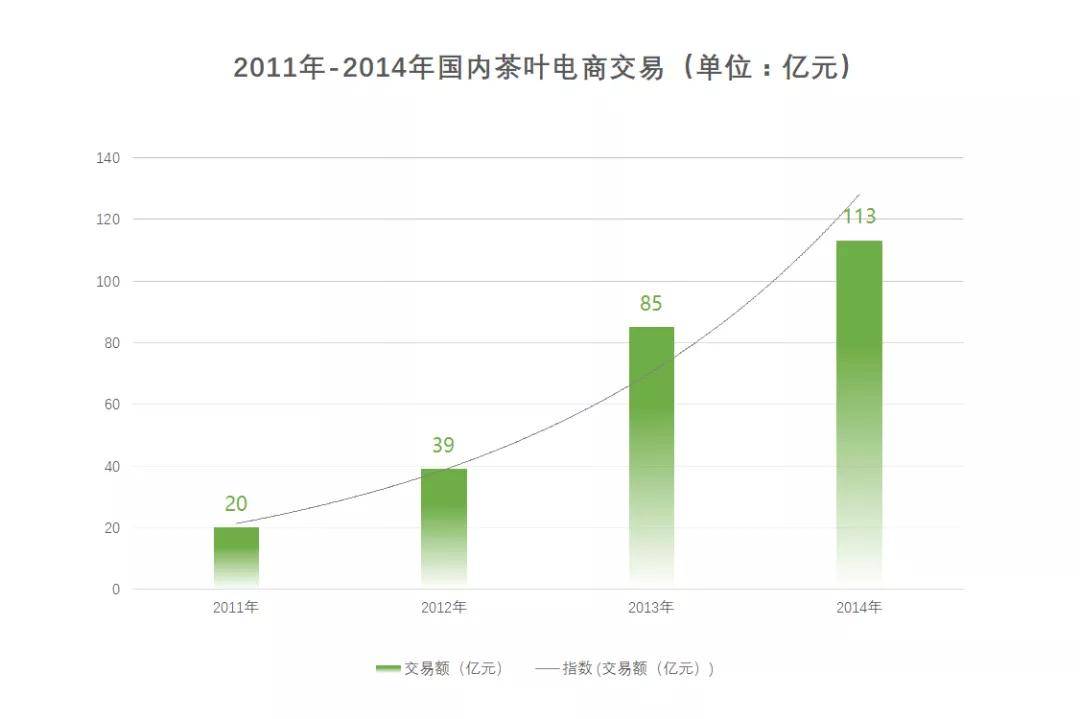 快手粉丝破五千_快手粉丝5000能卖多少钱_快手粉丝一元5000个不掉粉