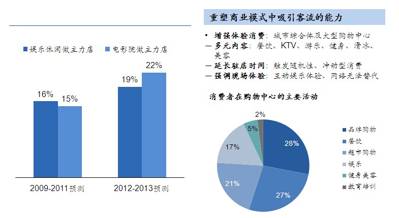 2021最新引流科技_黑科技引流软件_引流黑科技app