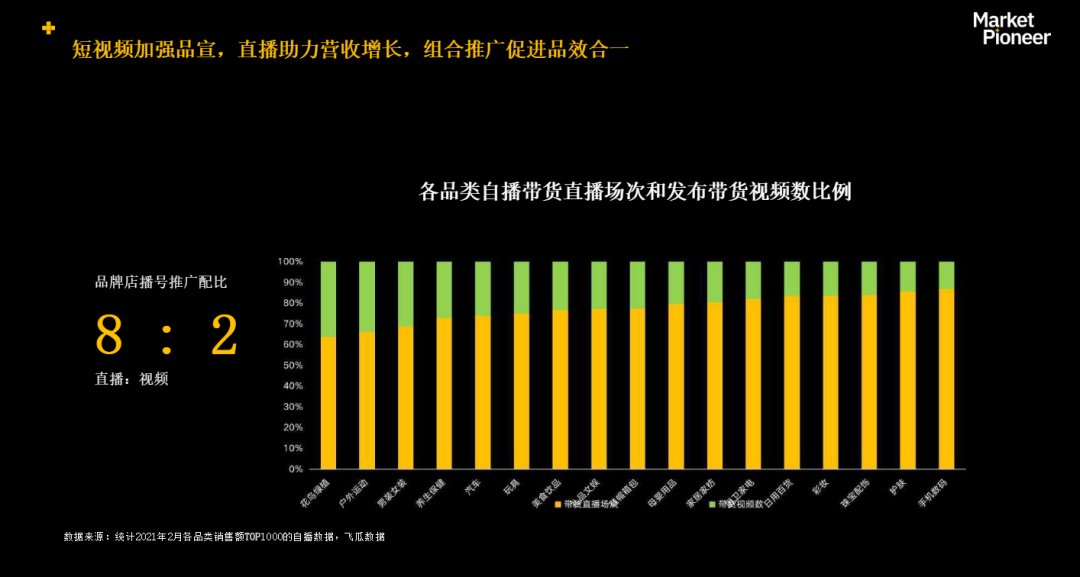 快手粉丝超级低价业务_快手业务粉丝网最便宜_快手粉丝超低价平台