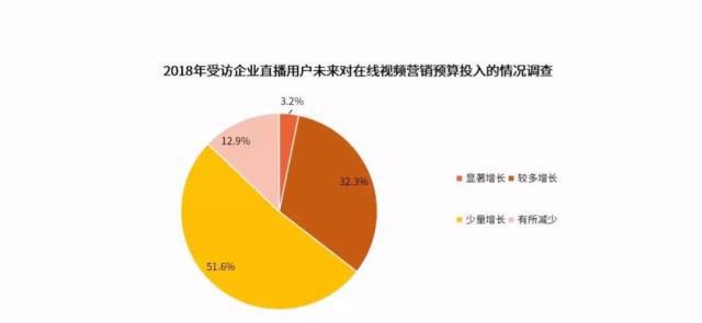 快手粉丝超低价平台_快手业务粉丝网最便宜_快手粉丝超级低价业务