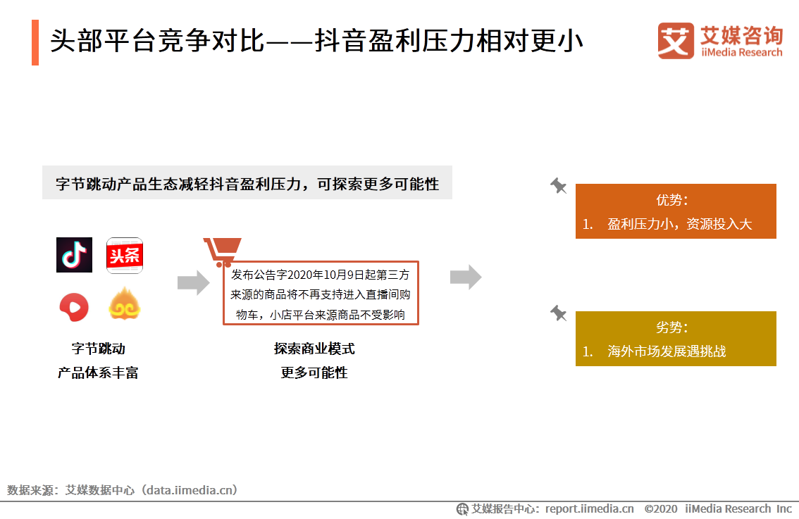 为什么快手播放量一直是1_快手播放量才几十什么情况_快手播放量只有几十是不是号不正常