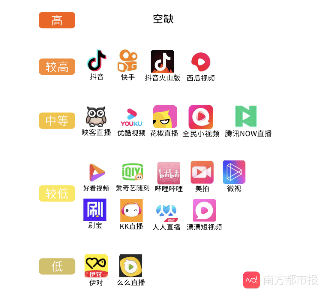 黑科技引流软件_引流黑科技app_科技公司引流