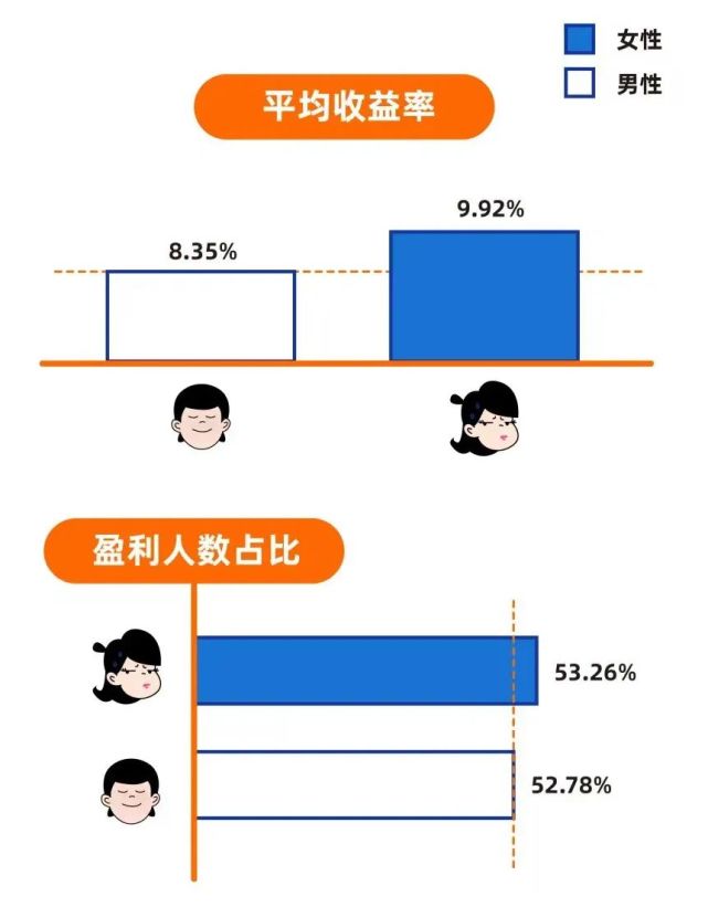 快手点赞免费网站_快手赞app免费_低价在线快手赞网站