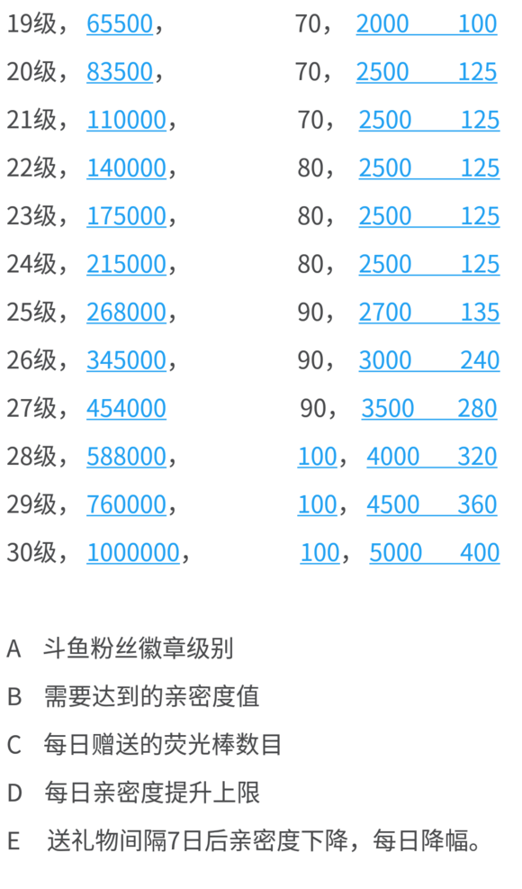 免费粉丝软件手机版_免费的粉丝_一元100个粉丝免费