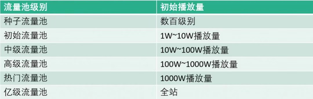 点赞涨粉丝app是什么_免费涨赞神器_涨粉点赞网站