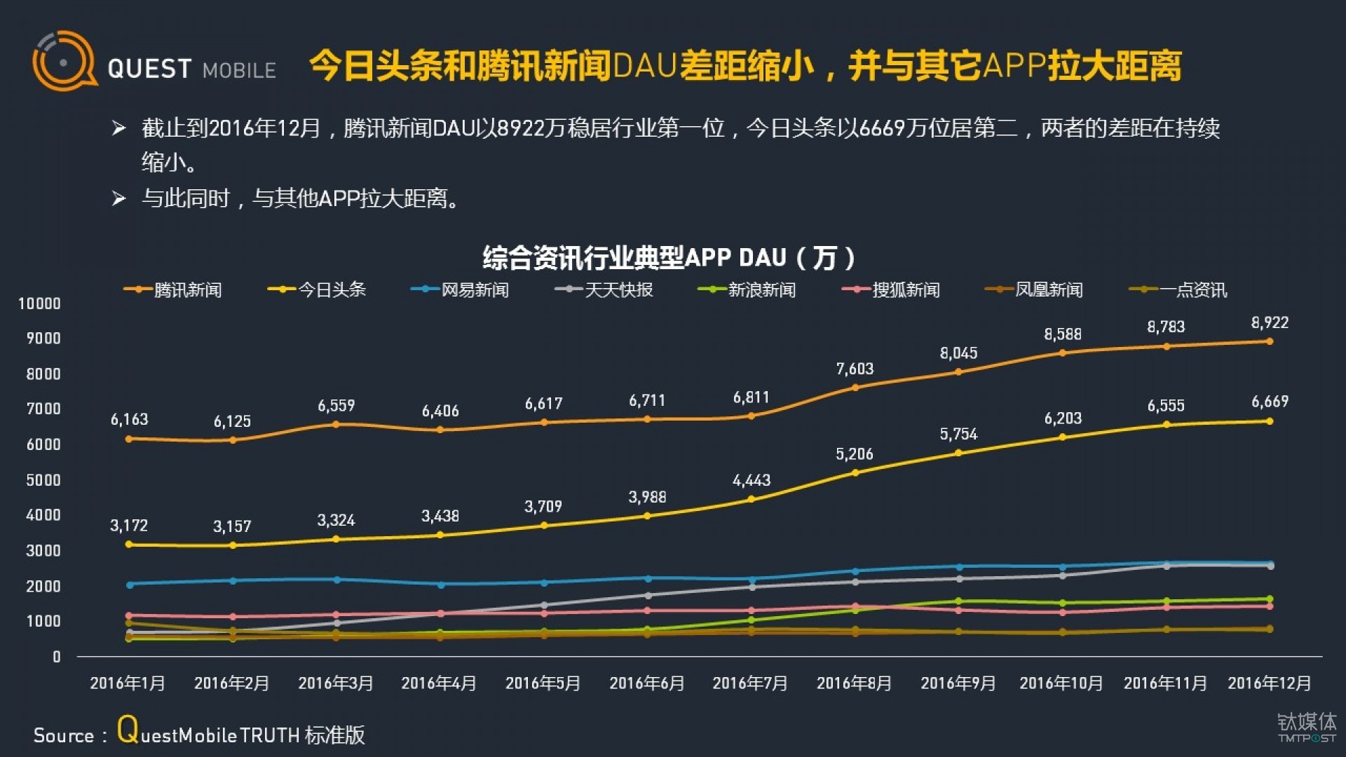 快手播放量有收益吗_快手短视频播放量收益_快手播放量收益怎么算怎么提现