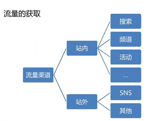 引流黑科技app_2021最新引流科技_黑科技精准引流软件是真的吗