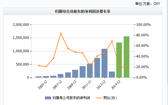 快手播放量购买网站24小时_快手视频播放量购买_快手播放量购买网站最便便宜