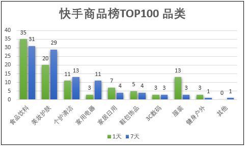 超低价快手业务平台_低价快手业务下单平台_下单低价快手业务平台是真的吗