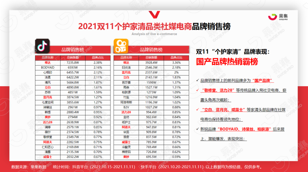 下单低价快手业务平台是真的吗_超低价快手业务平台_低价快手业务下单平台