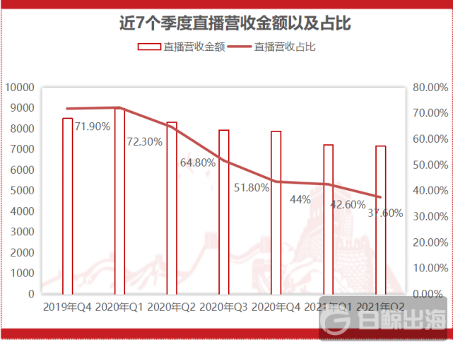 快手涨粉丝赚多少钱_涨赚丝粉快手钱怎么赚_快手掏钱涨粉丝是真的吗