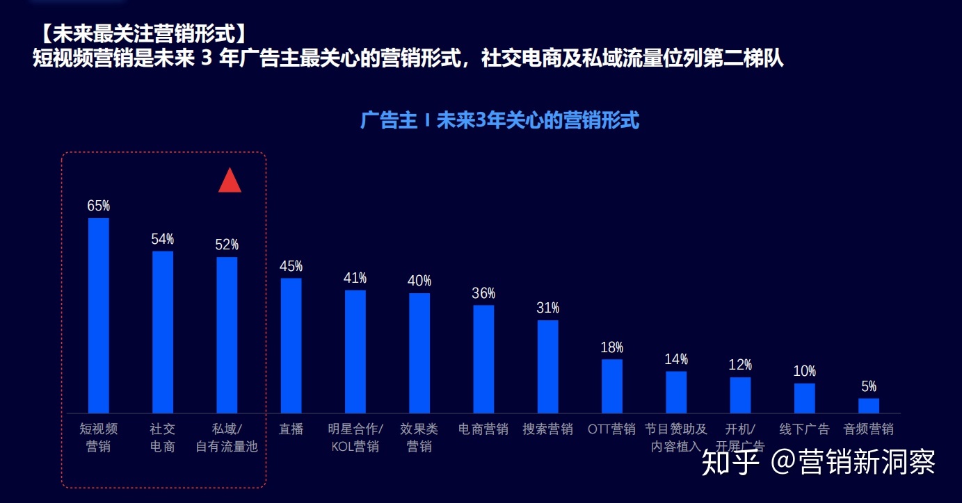 免费涨粉工具_涨粉工具有哪些_涨粉利器