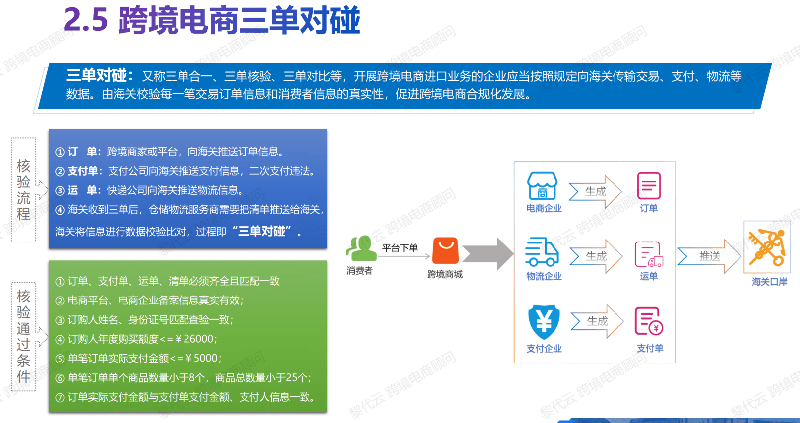 业务低价自助下单平台_便宜的自助下单平台_ks业务24小时自助下单平台最便宜