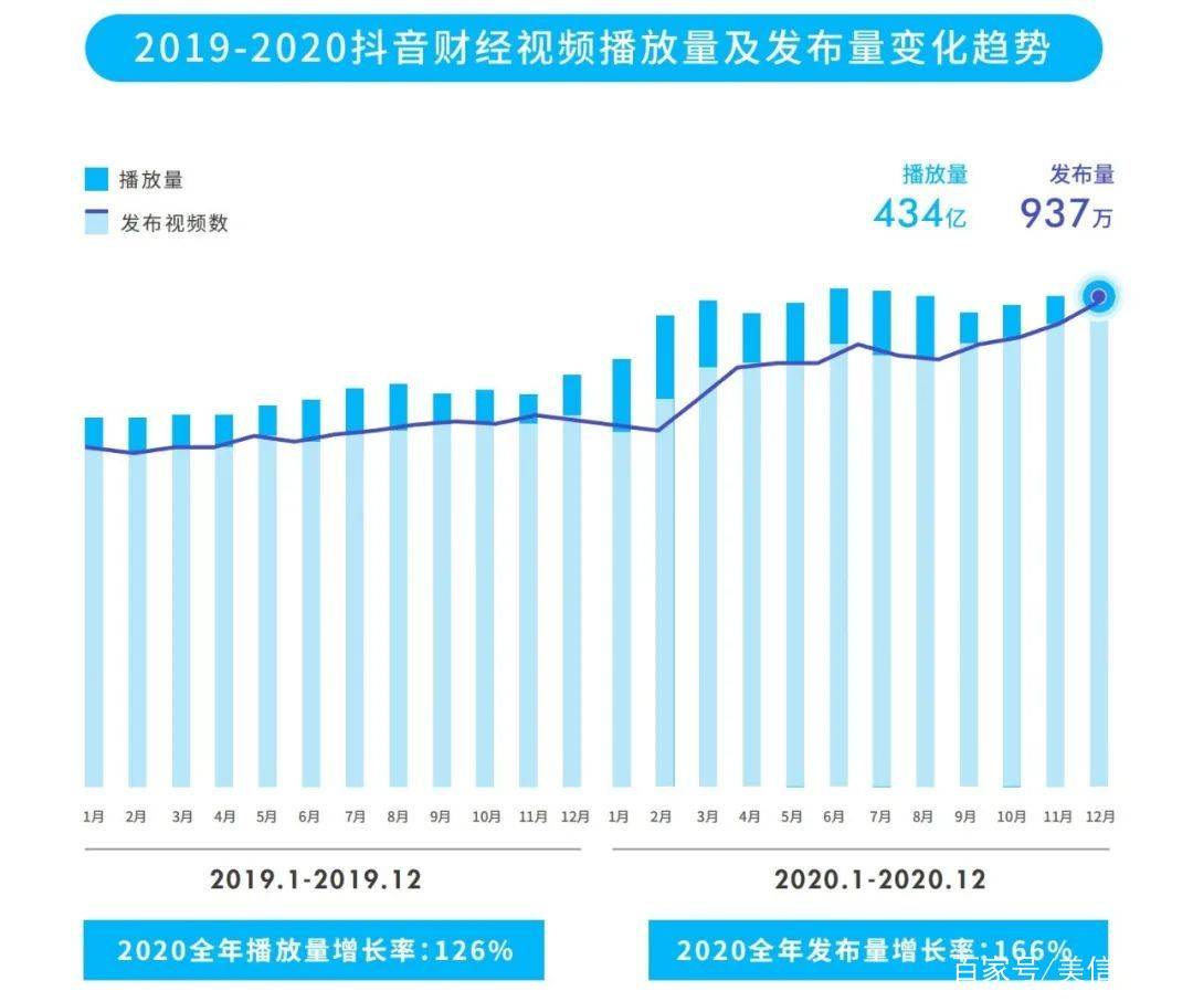 快手买点赞1毛100赞网站秒到_快手赞秒赞平台_快手免费秒赞网