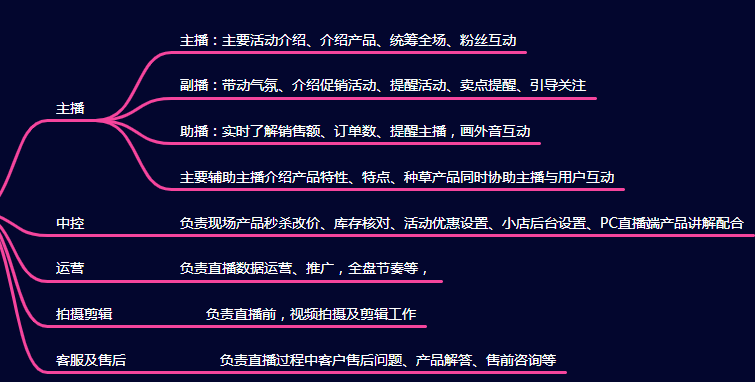 抖音粉丝官网_天兔网抖音粉丝运营平台_抖音运营粉丝大约多少钱一个